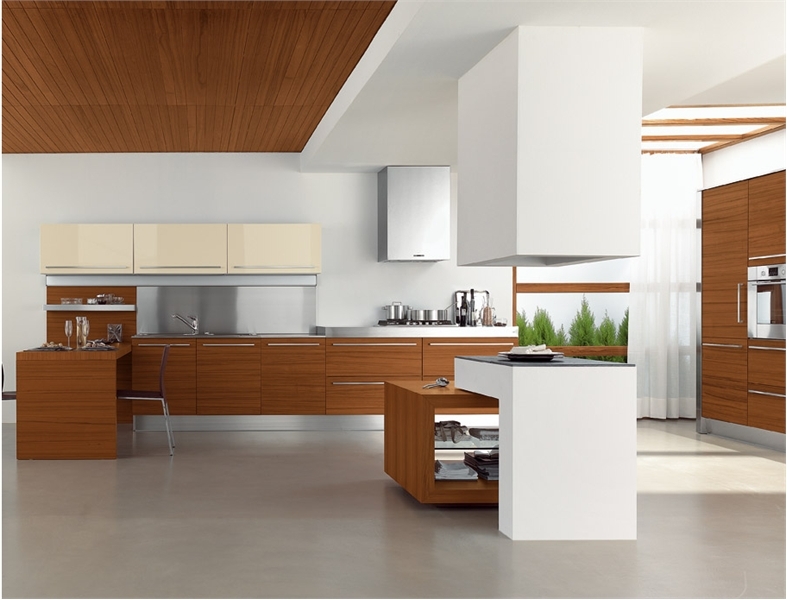 Modern Kitchen 787 x 600 · 233 kB · jpeg 787 x 600 · 233 kB · jpeg