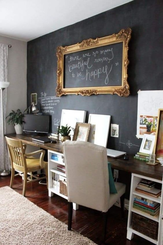Paint This! Chalkboard Walls in Office Spaces - It All Started